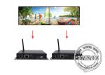 Seamless Video Wall Media Player Android Box 500 Nits Brightness for Advertiseme
