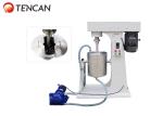 380V 2.2KW Light Stirred Ball Mill , Oil Painting and Coating Wet Milling