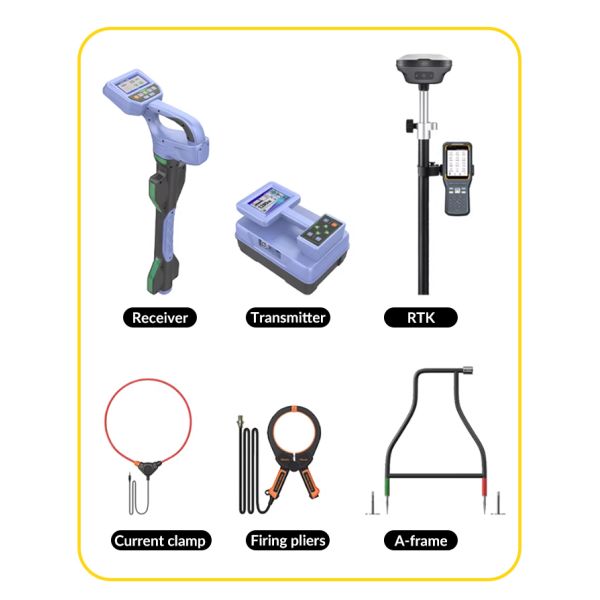 Portable Underground Pipeline and Cable Detector Low-resistance Cable Fault Location