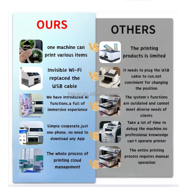 KECAI AI Smart A5 UV Direct to Object Printer Automatic Phone Case ID Card Flatbed Printing Machine Mini Imprimante Portable