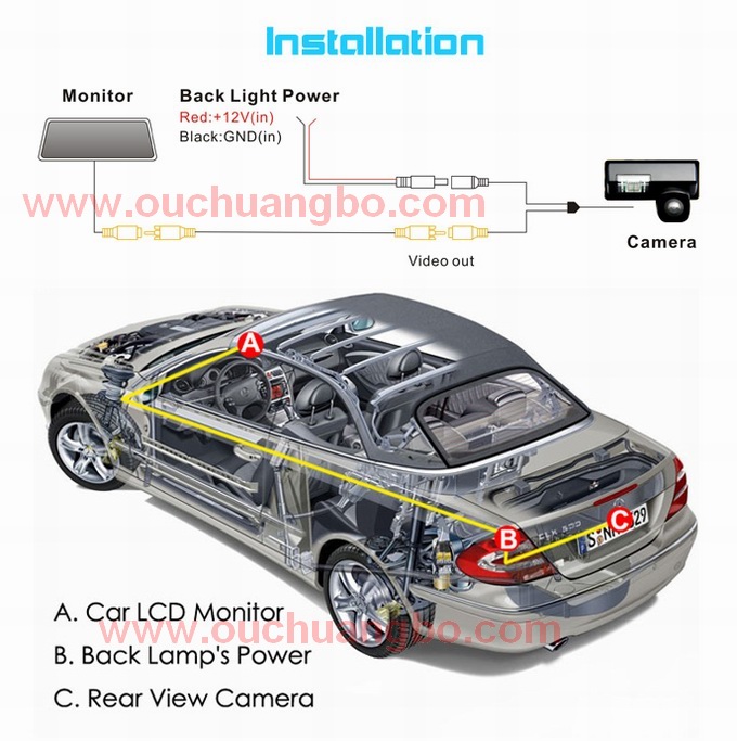 Waterproof digital rear camera for Nissan Teana OCB-T6816