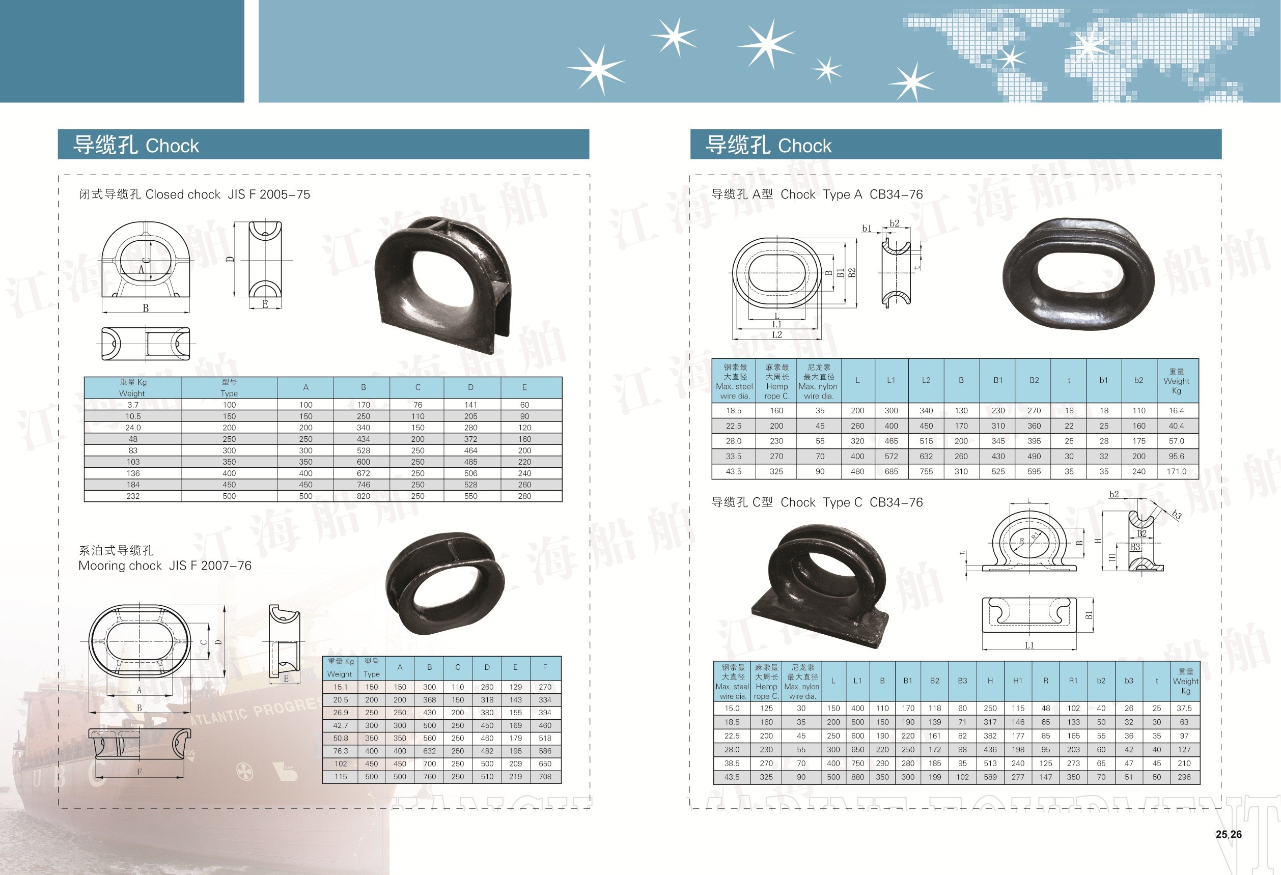 GB11586-89 Boat Mooring Systems Casting Steel Panama Chock AC / BC Type