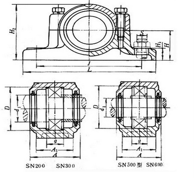 SG513 SN/SG/SD Series Pillow Block Bearing SG513 / Gcr15SiMn Material