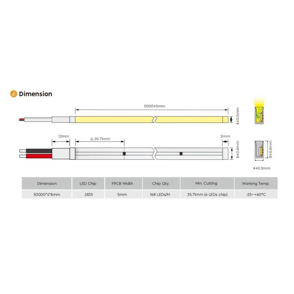 Side Bend LED Bendable Strip Lights IP65 Waterproof LongLasting Customizable Lengths