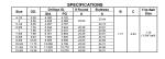 313 Float Shoe And Collar Casing Float Equipment 204 Degree Seal