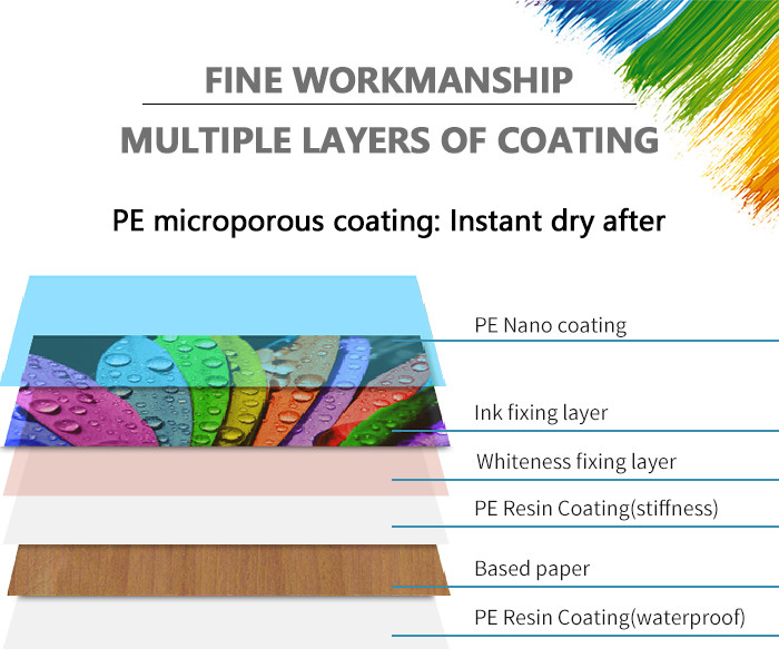 42 Inch RC Resin Coated Inkjet Photo Paper Roll 200gsm vivid printing color