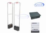 Customized EAS Acrylic Retail Anti Theft System 58Khz Antenna For Supermarket